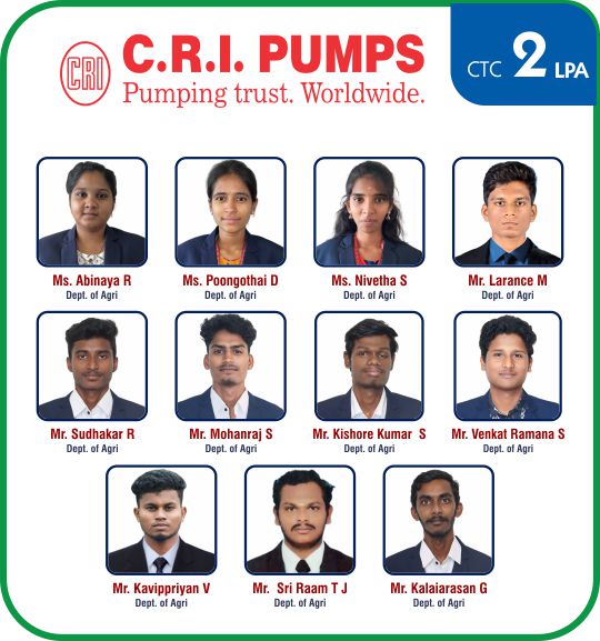 Placement-2025