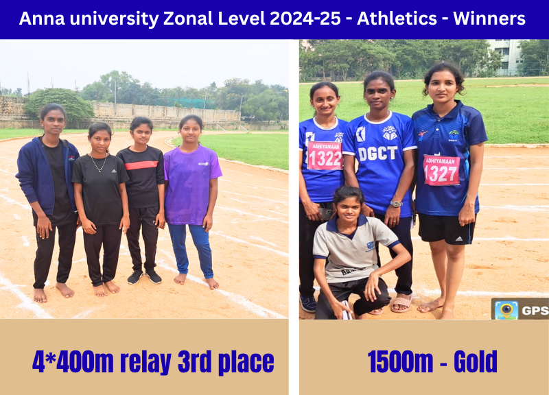 Sports-Achievements