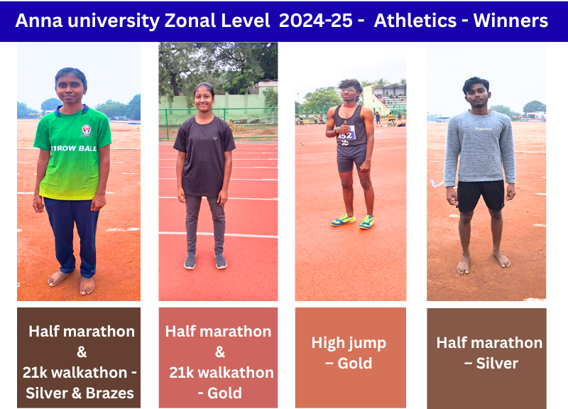 Sports-Achievements
