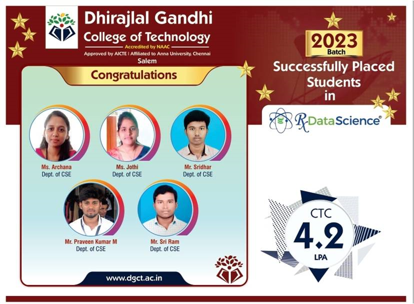 Placement-2024